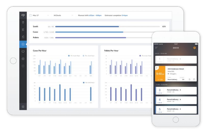 mockup of graphs on tablet screen