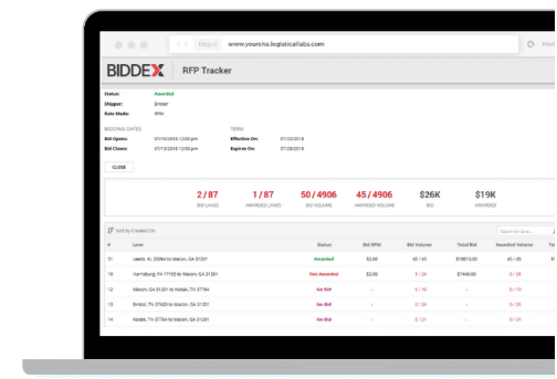 BidDex RFP tracker