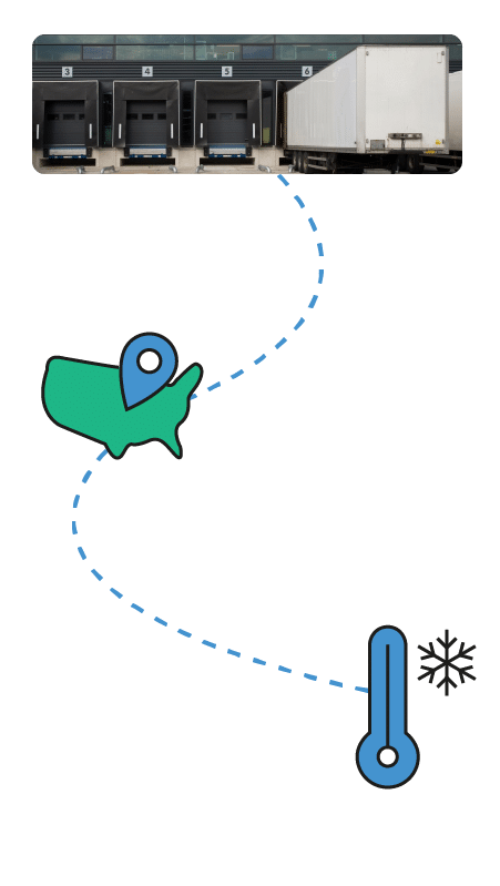 temperature-controlled