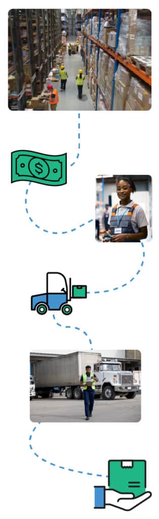 warehouse-management