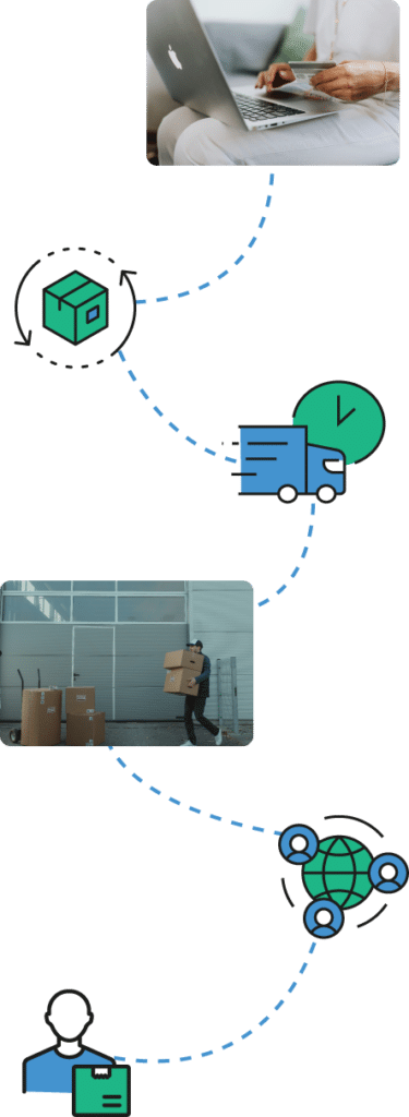 ecommerce